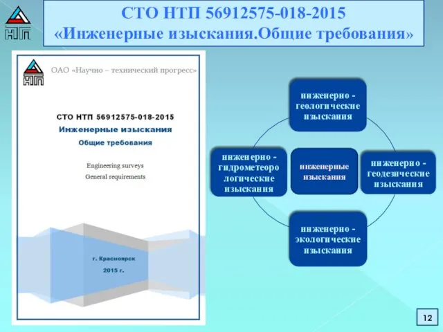 инженерные изыскания СТО НТП 56912575-018-2015 «Инженерные изыскания.Общие требования»