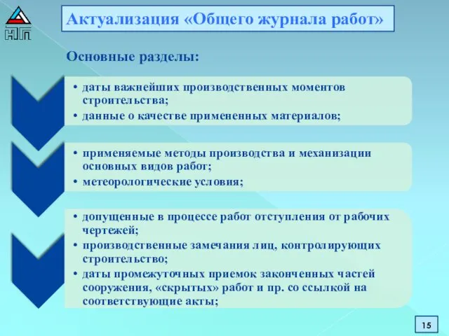 Основные разделы: Актуализация «Общего журнала работ»