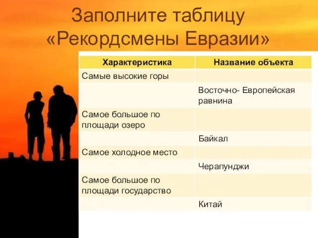 Заполните таблицу «Рекордсмены Евразии»