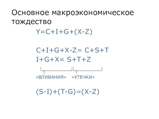 Основное макроэкономическое тождество Y=C+I+G+(X-Z) C+I+G+X-Z= C+S+T I+G+X= S+T+Z «ВЛИВАНИЯ» «УТЕЧКИ» (S-I)+(T-G)=(X-Z)