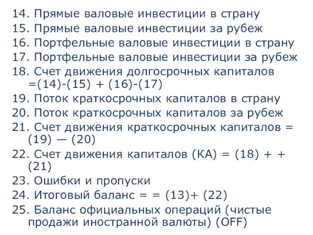 14. Прямые валовые инвестиции в страну 15. Прямые валовые инвестиции за