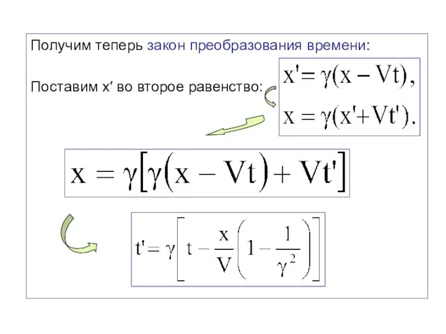 Получим теперь закон преобразования времени: Поставим x′ во второе равенство: