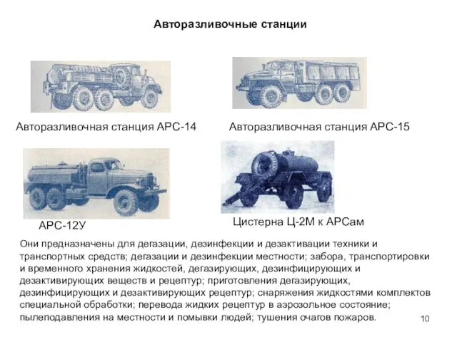 Авторазливочная станция APC-14 Авторазливочная станция АРС-15 АРС-12У Цистерна Ц-2М к АРСам