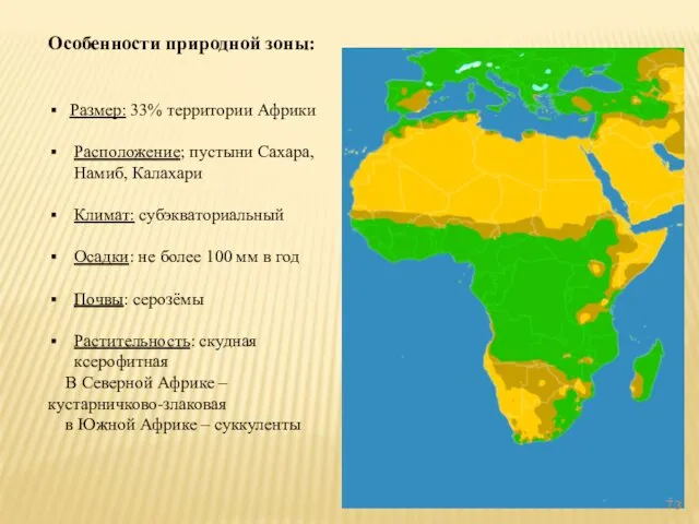 Особенности природной зоны: Размер: 33% территории Африки Расположение; пустыни Сахара, Намиб,
