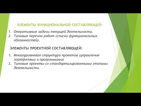 ЭЛЕМЕНТЫ ФУНКЦИОНАЛЬНОЙ СОСТАВЛЯЮЩЕЙ: Оперативные задачи текущей деятельности. Типовые перечни работ (списки