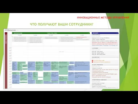 ЧТО ПОЛУЧАЮТ ВАШИ СОТРУДНИКИ? ИННОВАЦИОННЫЕ МЕТОДЫ УПРАВЛЕНИЯ