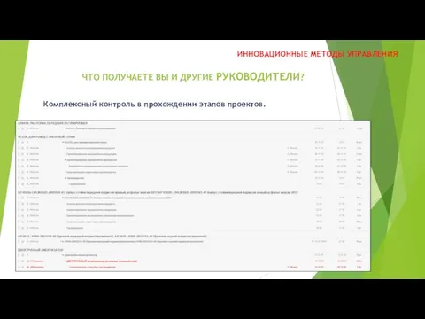 ЧТО ПОЛУЧАЕТЕ ВЫ И ДРУГИЕ РУКОВОДИТЕЛИ? ИННОВАЦИОННЫЕ МЕТОДЫ УПРАВЛЕНИЯ Комплексный контроль в прохождении этапов проектов.