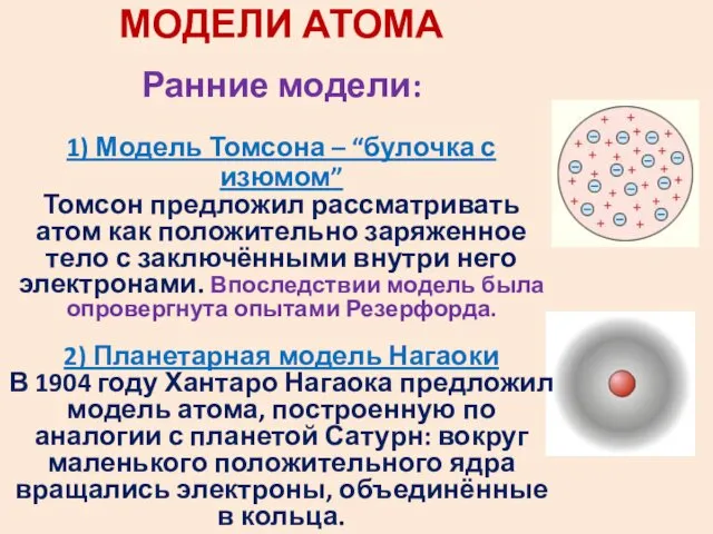 МОДЕЛИ АТОМА Ранние модели: 1) Модель Томсона – “булочка с изюмом”