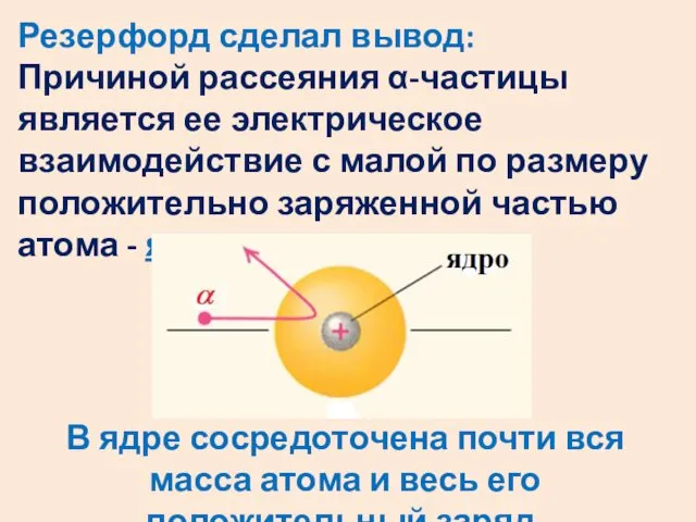 Резерфорд сделал вывод: Причиной рассеяния α-частицы является ее электрическое взаимодействие с