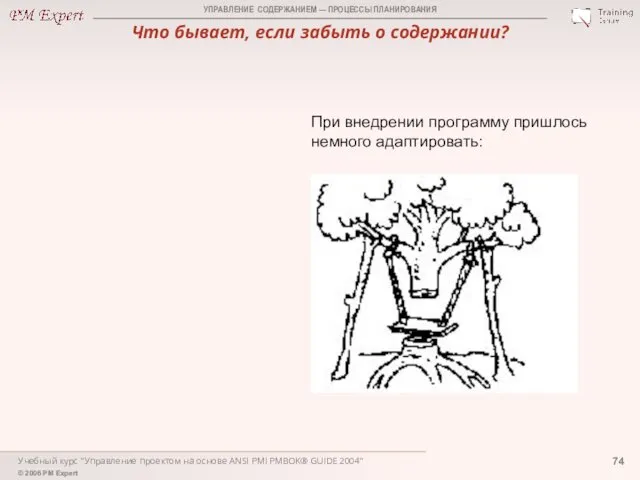 Учебный курс "Управление проектом на основе ANSI PMI PMBOK® GUIDE 2004"