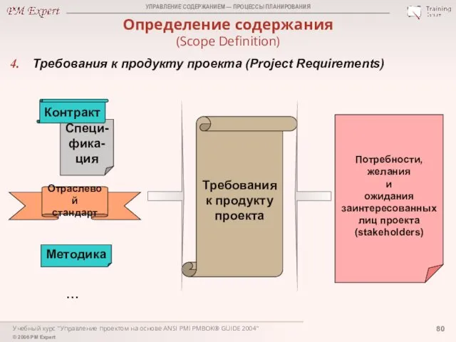 Учебный курс "Управление проектом на основе ANSI PMI PMBOK® GUIDE 2004"