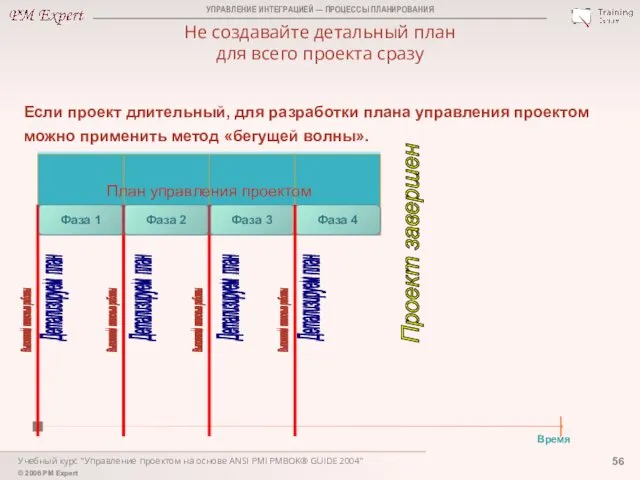 Учебный курс "Управление проектом на основе ANSI PMI PMBOK® GUIDE 2004"