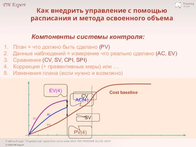 Учебный курс "Управление проектом на основе ANSI PMI PMBOK® GUIDE 2004"