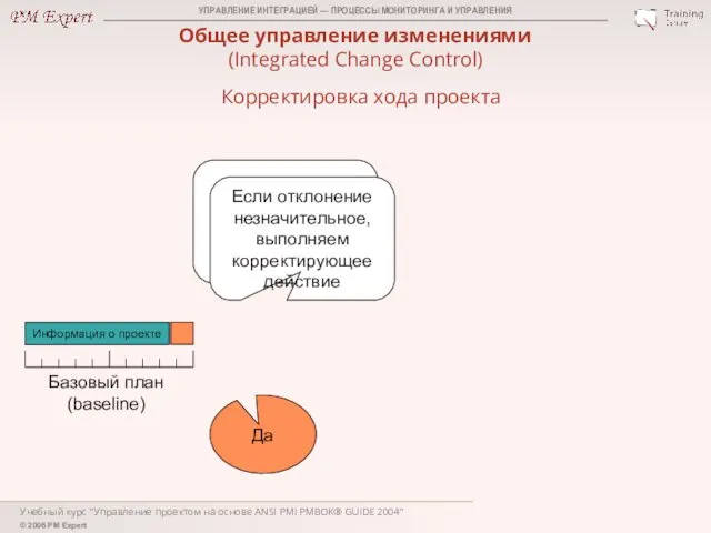 Учебный курс "Управление проектом на основе ANSI PMI PMBOK® GUIDE 2004"