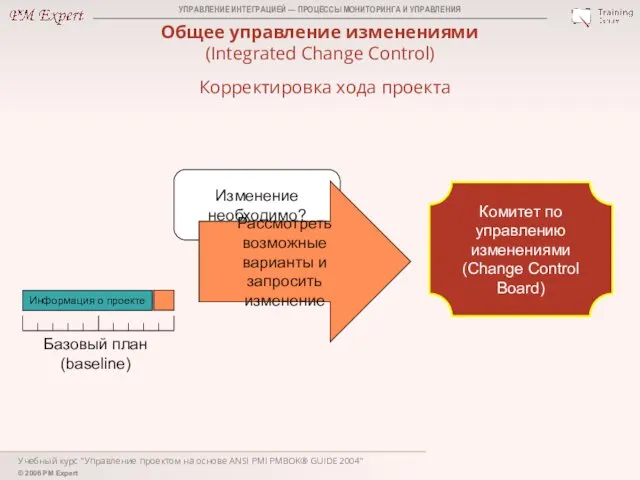 Учебный курс "Управление проектом на основе ANSI PMI PMBOK® GUIDE 2004"