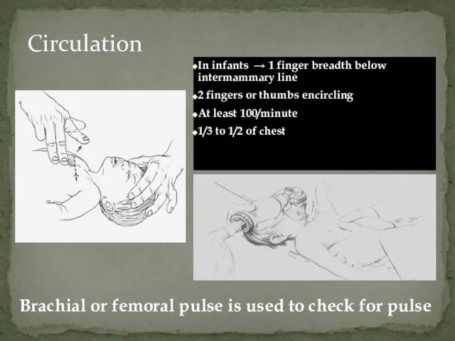 In infants → 1 finger breadth below intermammary line 2 fingers