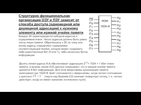 Структурно функциональная организация ОЗУ и ПЗУ зависит от способа доступа (одномерной