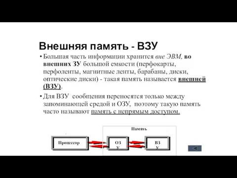 Внешняя память - ВЗУ Большая часть информации хранится вне ЭВМ, во