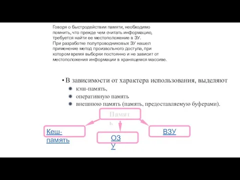 В зависимости от характера использования, выделяют кэш-память, оперативную память внешнюю память