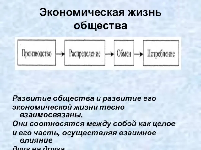 Экономическая жизнь общества Развитие общества и развитие его экономической жизни тесно