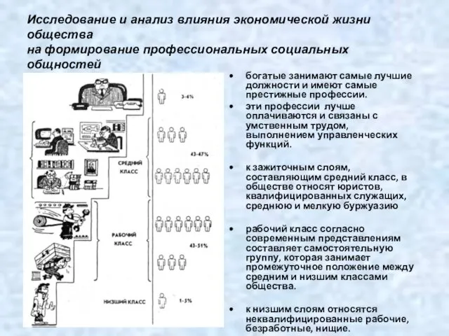 Исследование и анализ влияния экономической жизни общества на формирование профессиональных социальных