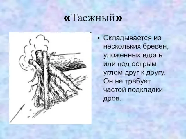 «Таежный» Складывается из нескольких бревен, уложенных вдоль или под острым углом