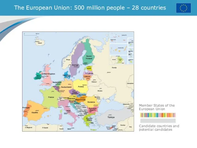 The European Union: 500 million people – 28 countries Member States