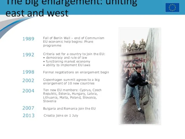 The big enlargement: uniting east and west Fall of Berlin Wall