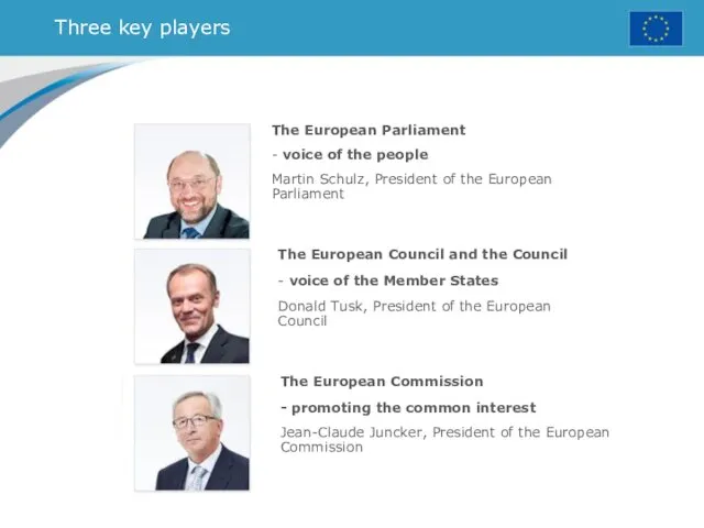 Three key players The European Parliament - voice of the people