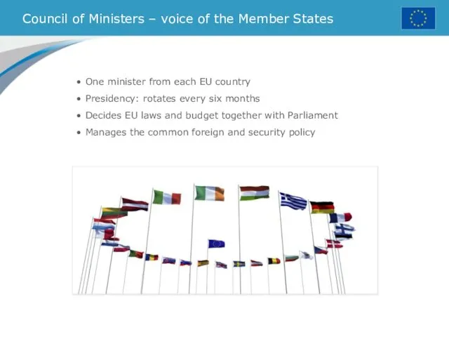 Council of Ministers – voice of the Member States One minister