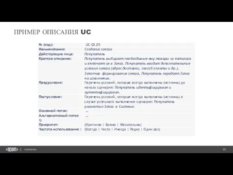 ПРИМЕР ОПИСАНИЯ UC