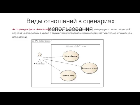 Виды отношений в сценариях использования Ассоциация (англ. Association) — может указывать