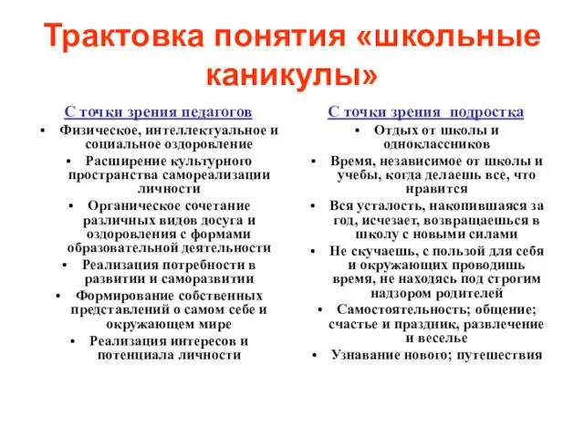 Трактовка понятия «школьные каникулы» С точки зрения педагогов Физическое, интеллектуальное и