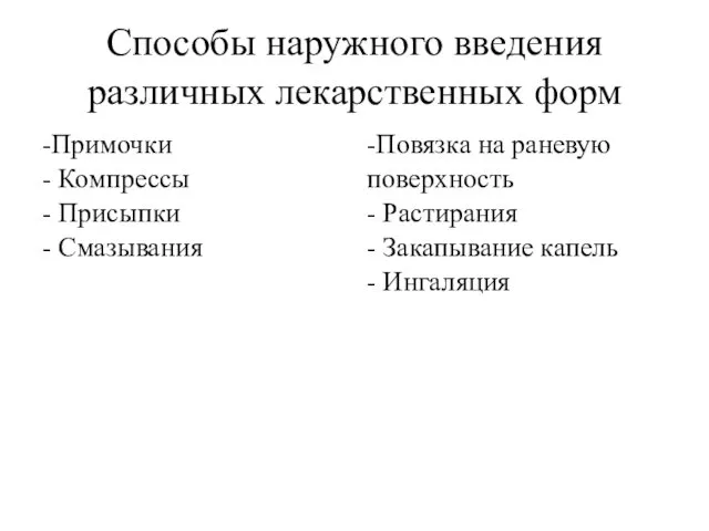 Способы наружного введения различных лекарственных форм -Примочки - Компрессы - Присыпки