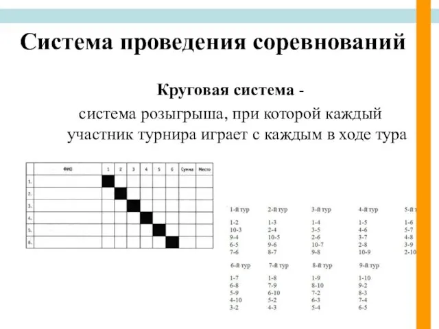 Cистема проведения соревнований Круговая система - система розыгрыша, при которой каждый