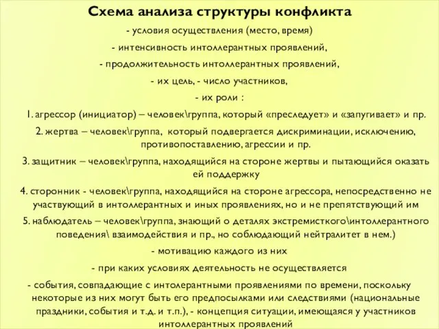 Схема анализа структуры конфликта - условия осуществления (место, время) - интенсивность