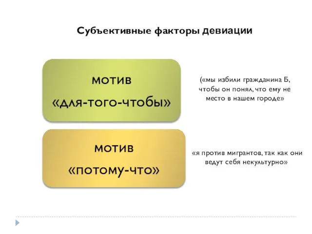 «я против мигрантов, так как они ведут себя некультурно» («мы избили