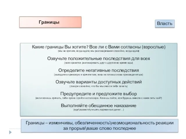 Границы Какие границы Вы хотите? Все ли с Вами согласны (взрослые)