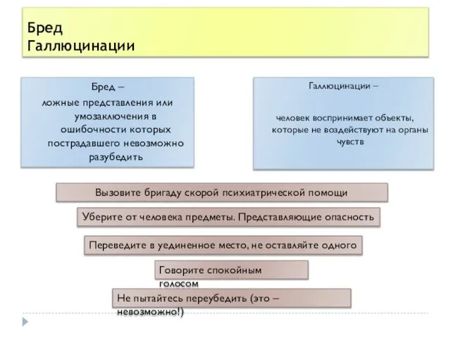 Бред Галлюцинации Галлюцинации – человек воспринимает объекты, которые не воздействуют на