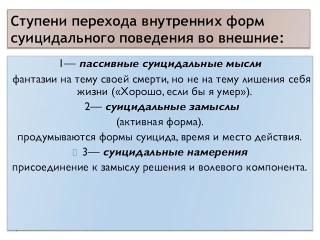 Ступени перехода внутренних форм суицидального поведения во внешние: 1— пассивные суицидальные