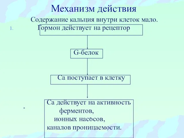 Механизм действия Содержание кальция внутри клеток мало. Гормон действует на рецептор