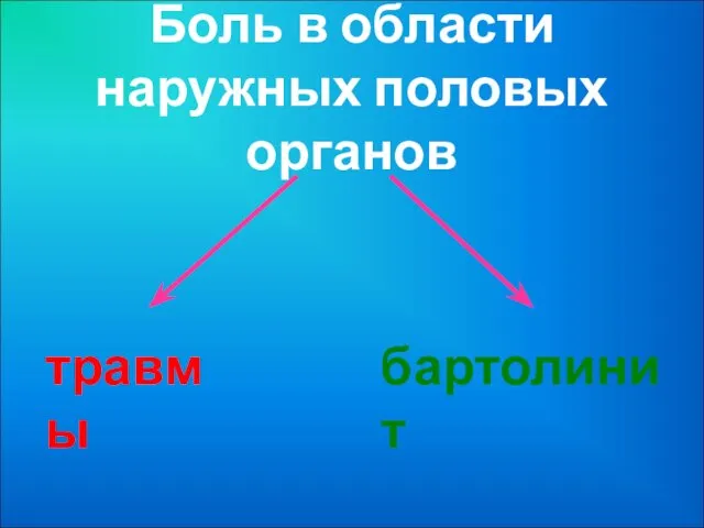 Боль в области наружных половых органов травмы бартолинит