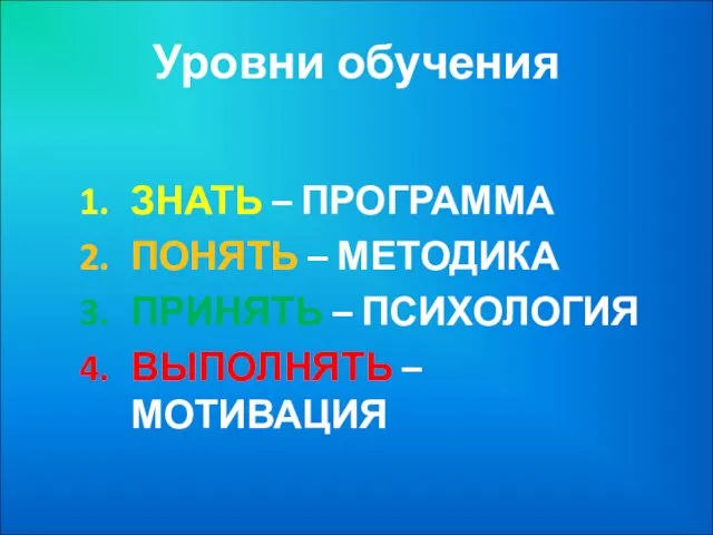 Уровни обучения ЗНАТЬ – ПРОГРАММА ПОНЯТЬ – МЕТОДИКА ПРИНЯТЬ – ПСИХОЛОГИЯ ВЫПОЛНЯТЬ – МОТИВАЦИЯ