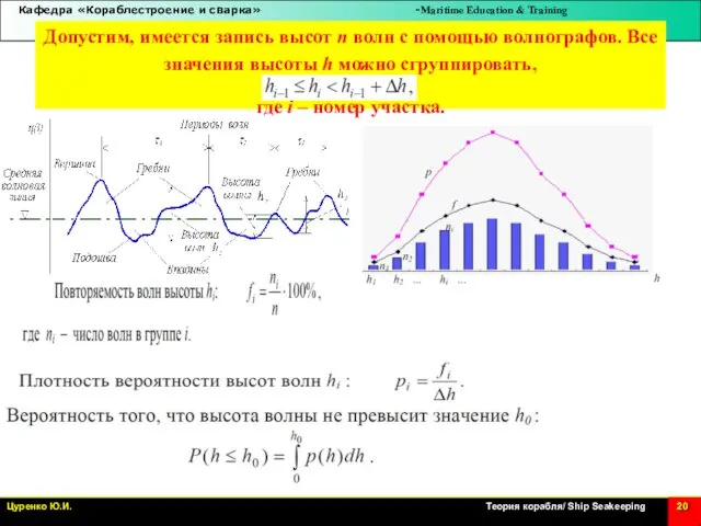 Допустим, имеется запись высот n волн с помощью волнографов. Все значения