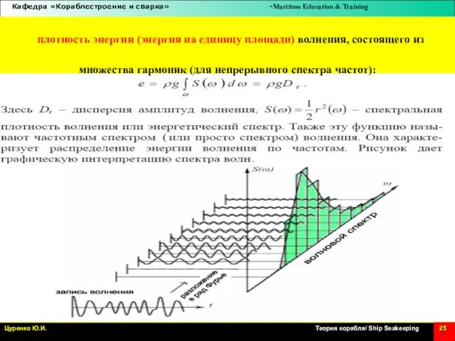 плотность энергии (энергия на единицу площади) волнения, состоящего из множества гармоник (для непрерывного спектра частот):