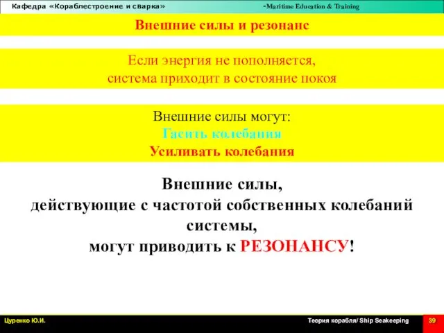 Внешние силы и резонанс Если энергия не пополняется, система приходит в