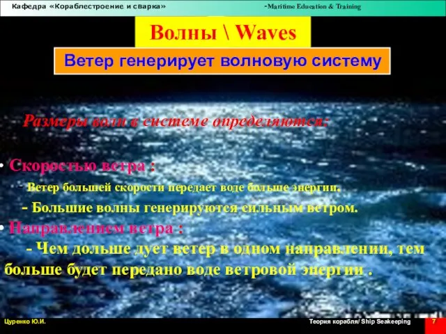 Ветер генерирует волновую систему Размеры волн в системе определяются: Скоростью ветра