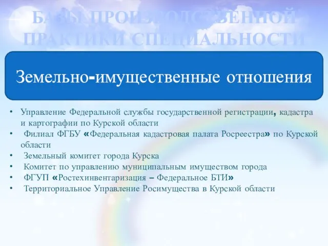 БАЗЫ ПРОИЗВОДСТВЕННОЙ ПРАКТИКИ СПЕЦИАЛЬНОСТИ Земельно-имущественные отношения Управление Федеральной службы государственной регистрации,