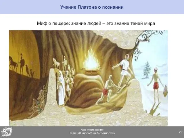 Учение Платона о познании Миф о пещере: знание людей – это знание теней мира
