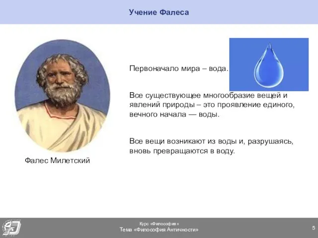 Учение Фалеса Фалес Милетский Первоначало мира – вода. Все существующее многообразие